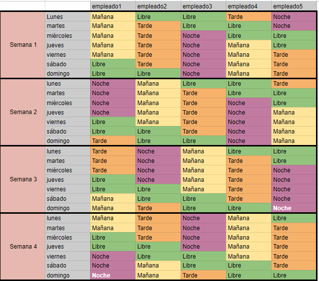 40-hour law - Distribution of working hours  