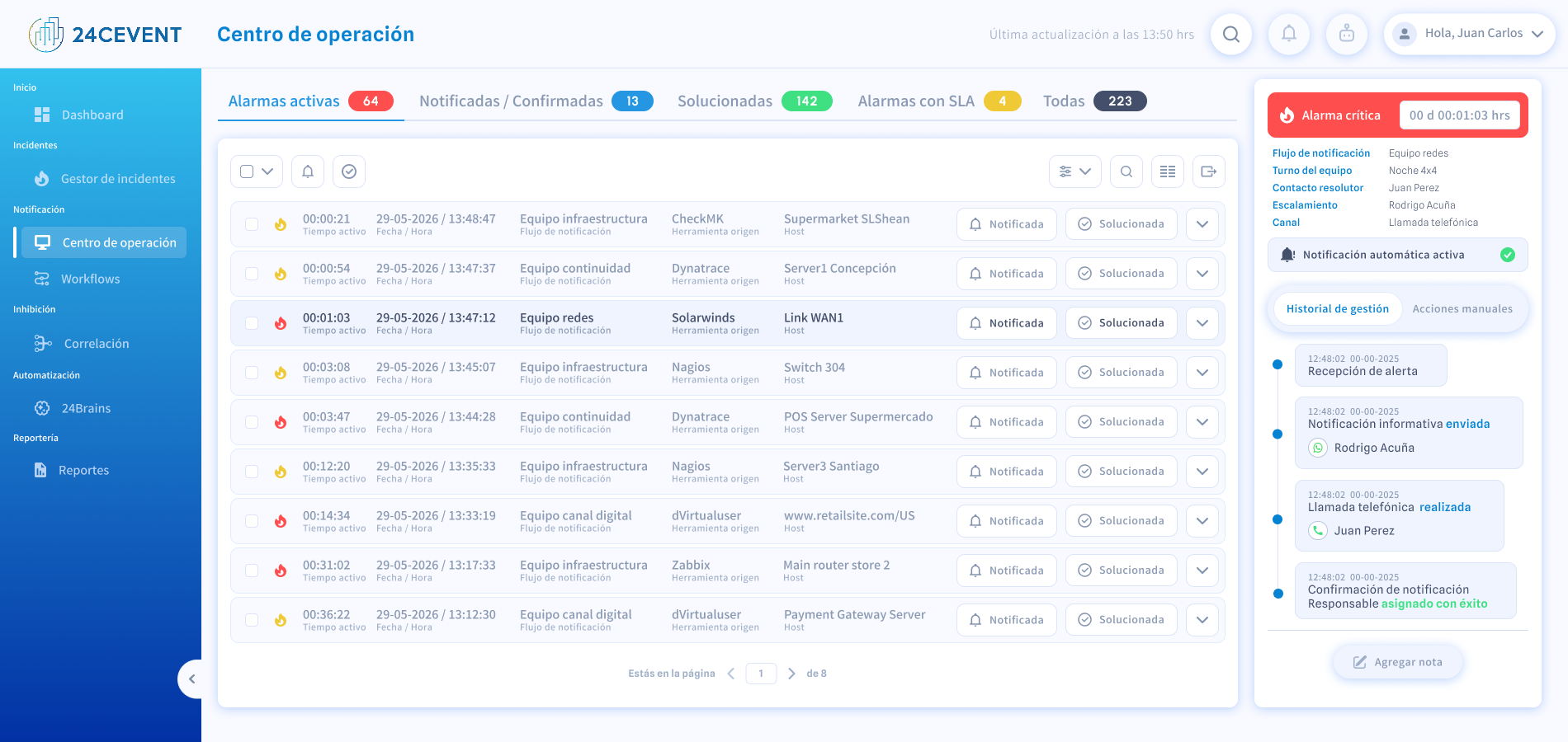 24Cevent - Centro de operación