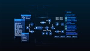 Workflows - automatización de alertas TI: guía paso a paso
