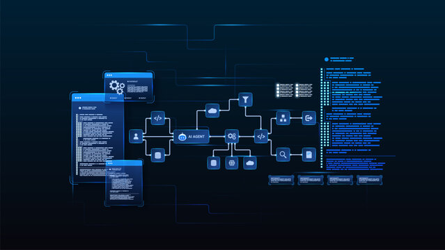 Workflows - automatización de alertas TI: guía paso a paso